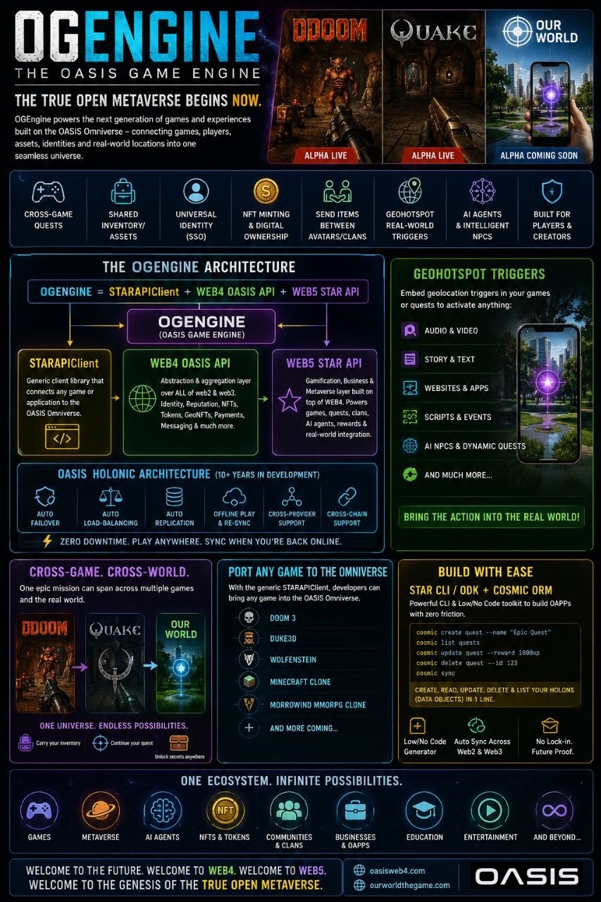 OGEngine — The OASIS Game Engine